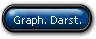 Graph. Darst.
