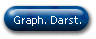 Graph. Darst.